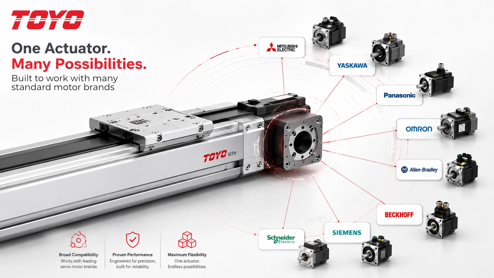 TOYO Motorless Linear Actuator